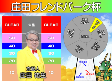 2025-06-27 18:00:00 (庄田祐生プロの個人大会)